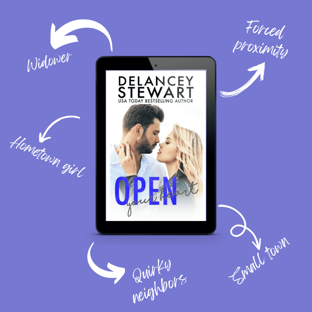Open Your Heart (Kindle and ePub)