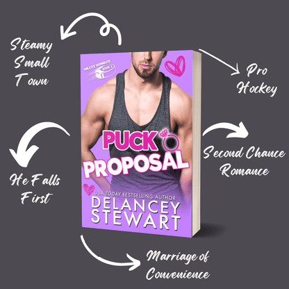 Puck Proposal Paperback (Photo) tropes